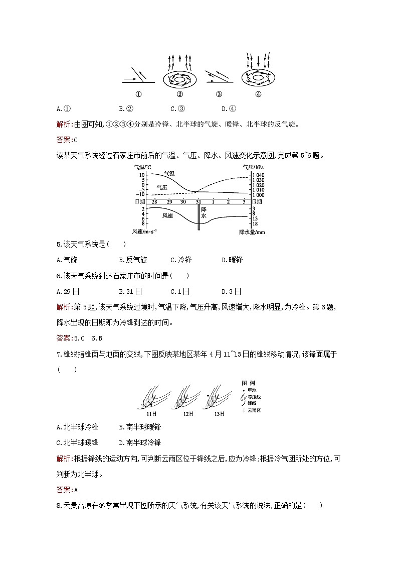 高中地理第二章地球上的大气课件及作业打包23套新人教版必修102
