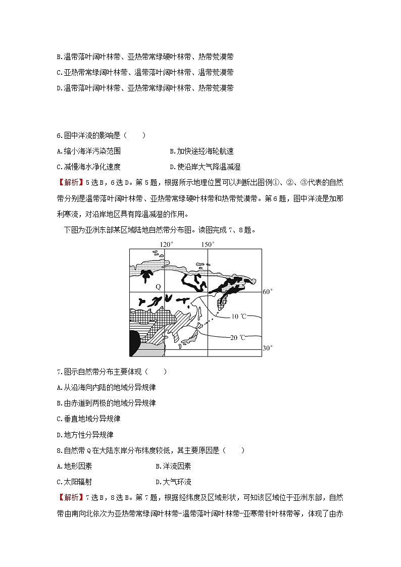 高中地理第五章自然地理环境的整体性与差异性课件+作业打包12套新人教版必修103