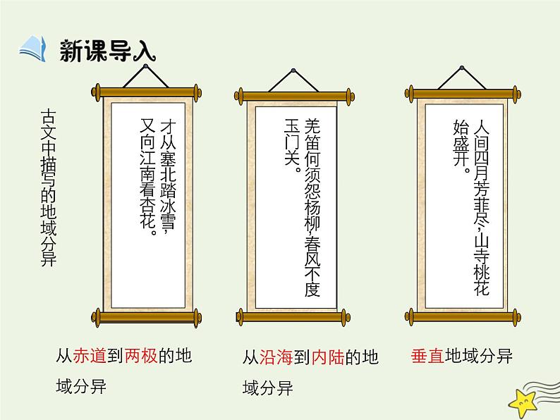 高中地理第五章自然地理环境的整体性与差异性课件+作业打包12套新人教版必修103