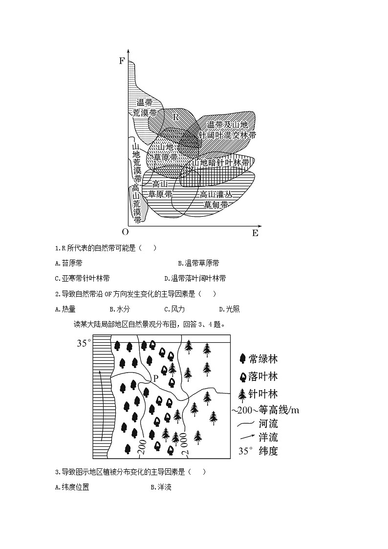 高中地理第五章自然地理环境的整体性与差异性课件+作业打包12套新人教版必修103