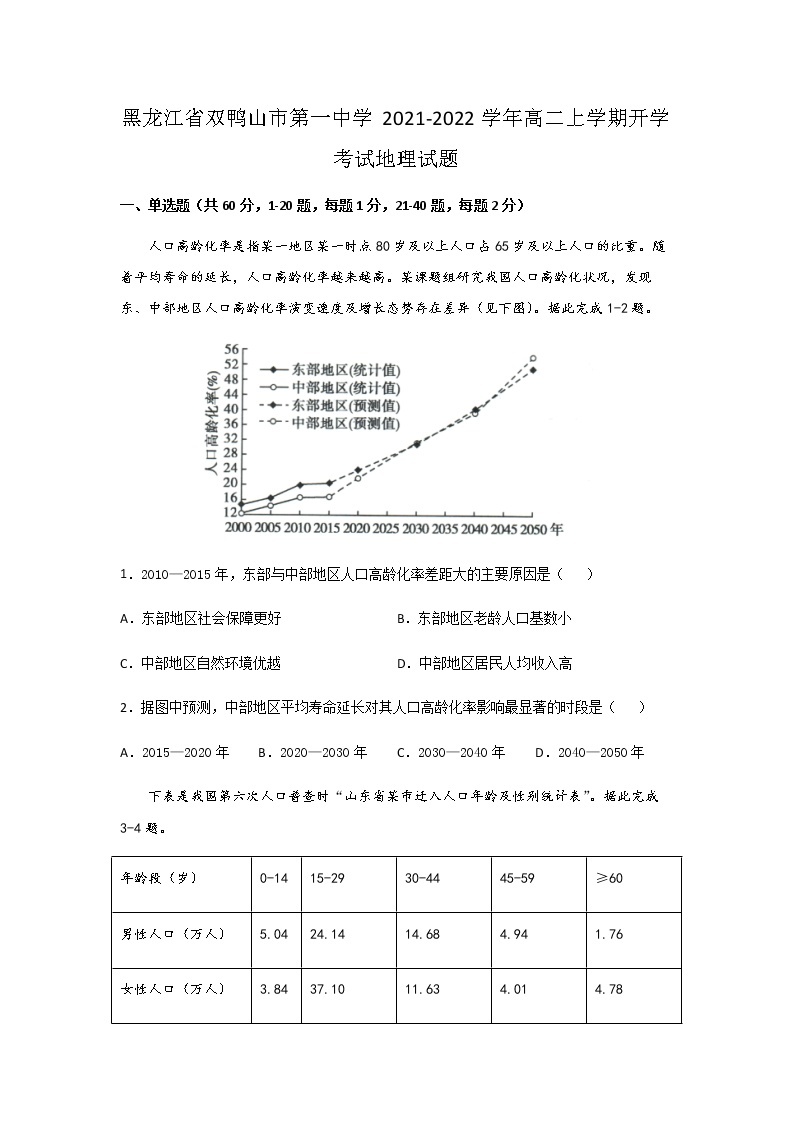 2021-2022学年黑龙江省双鸭山市第一中学高二上学期开学考试地理试题含答案01