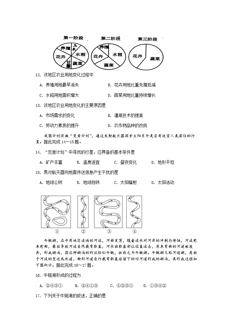 2020-2021学年甘肃省兰州市第一中学高二下学期期中考试地理试题含答案第3页
