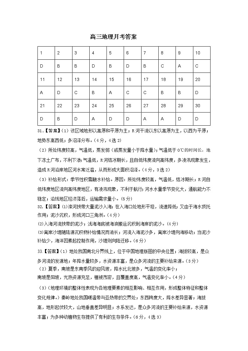 黑龙江省哈尔滨市第一中学2022届高三上学期第一次月考试题 地理 PDF版含答案01