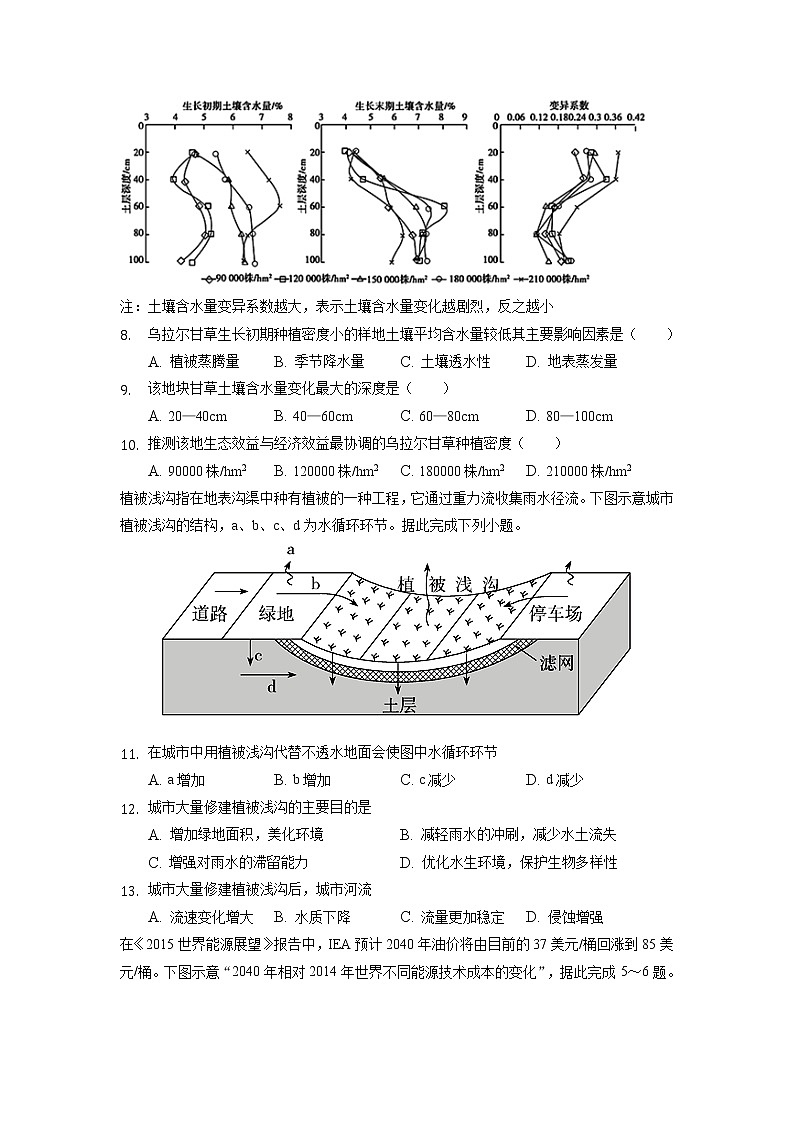 重庆市缙云联盟2021-2022学年高二上学期10月质量检测地理【试卷+答案】03