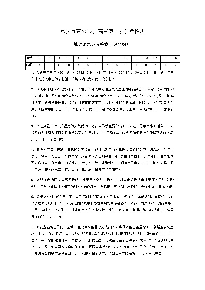 鍦扮悊绛旀第1页