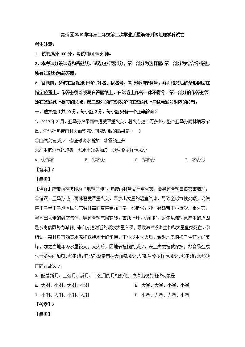 上海市青浦区2020届高三二模考试地理试题+Word版含解析01