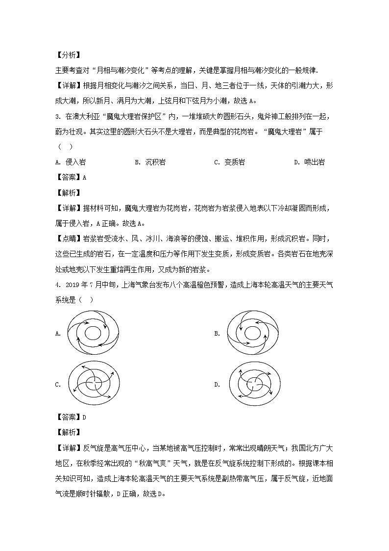 上海市青浦区2020届高三二模考试地理试题+Word版含解析02