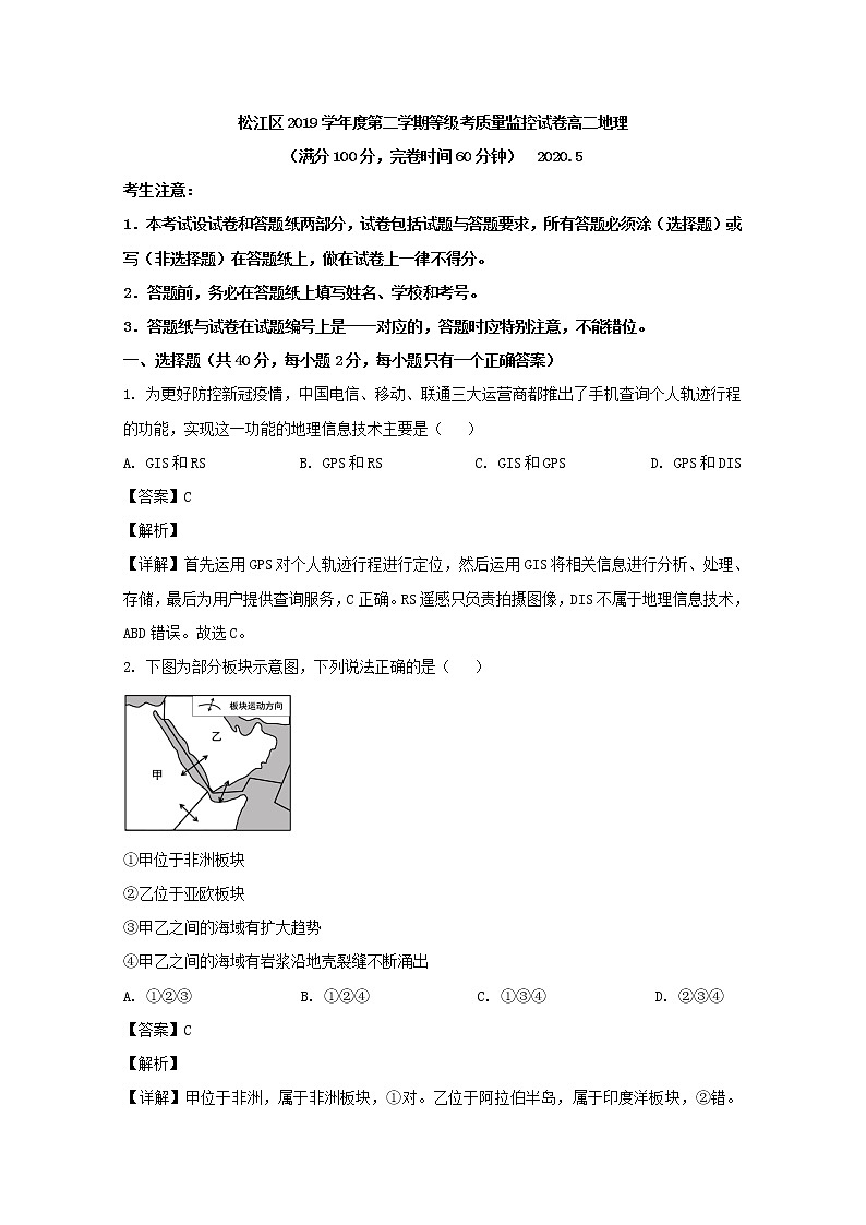 上海市松江区2020届高三二模考试地理试题+Word版含解析01