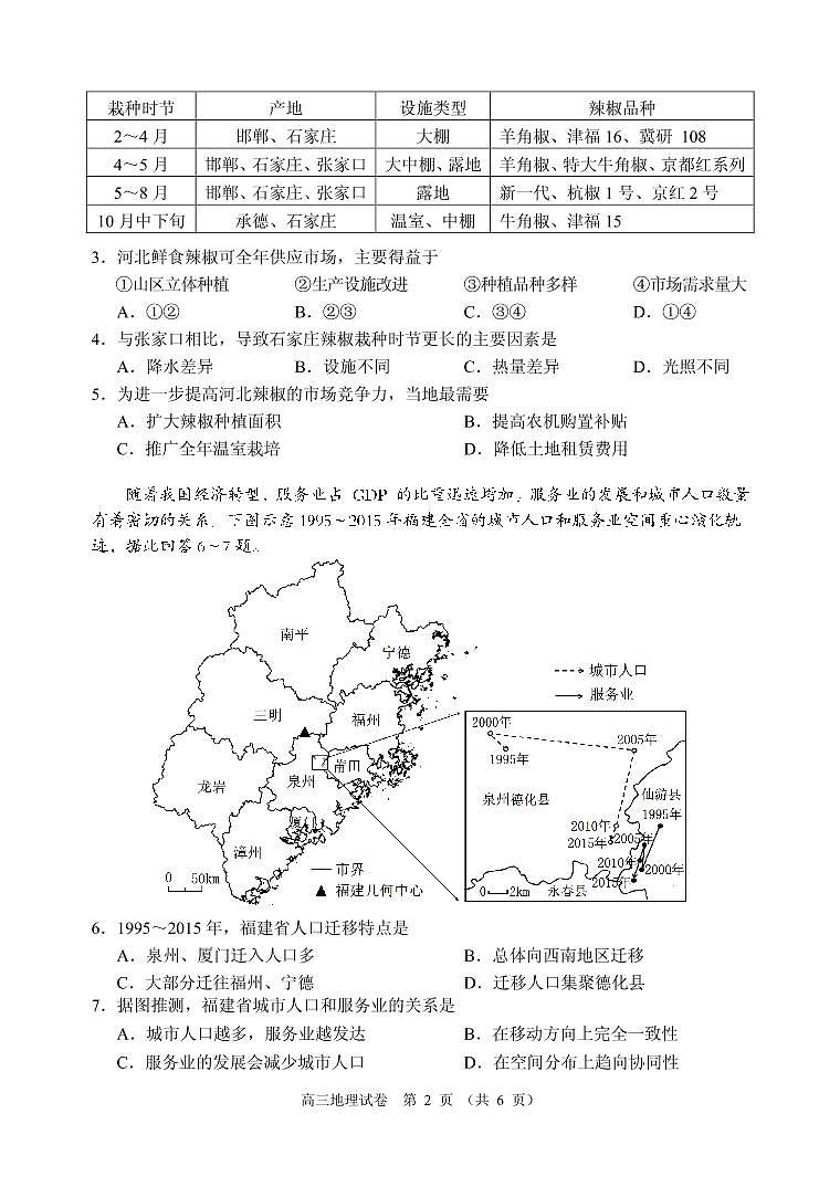 广东省佛山市顺德区2022届高三上学期教学质量检测（一）（10月） 地理 PDF版含答案（可编辑）02