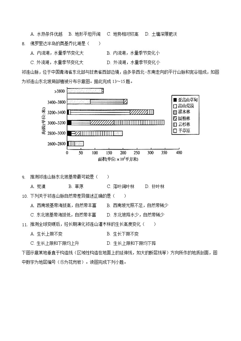 安徽省滁州市定远县育才学校2021-2022学年高三上学期第二次月考地理【试卷+答案】03