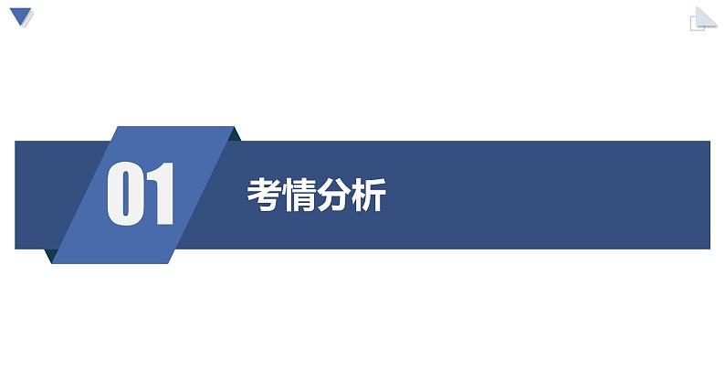 高考一轮复习地表形态的变化课件PPT第2页