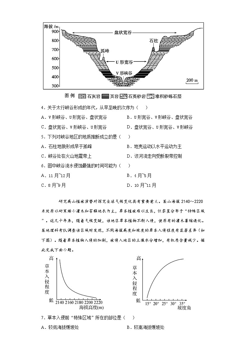 新疆维吾尔自治区喀什第六中学2021-2022学年高二上学期期中模拟地理试题（B卷） 含答案第2页