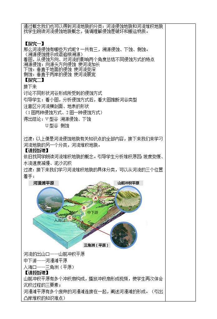 4.1   常见地貌类型—河流地貌教学设计第2页