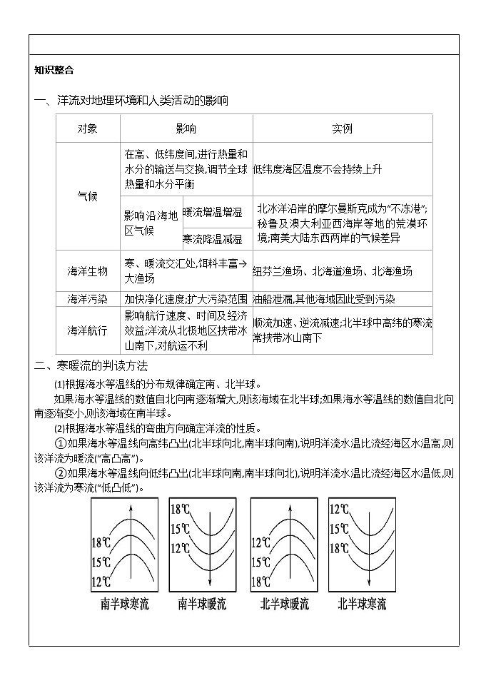 3.3 海水的运动——洋流 导学案第2页
