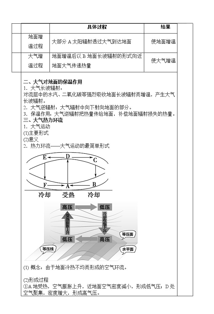 2.2大气受热过程和大气运动(第一课时)教案02