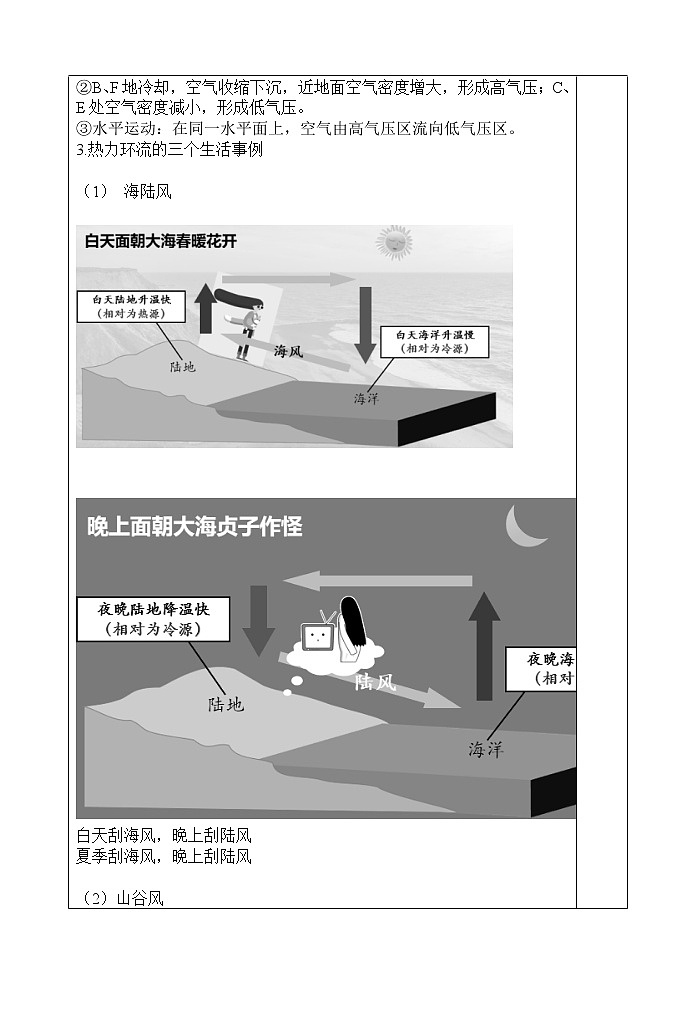 2.2大气受热过程和大气运动(第一课时)教案03