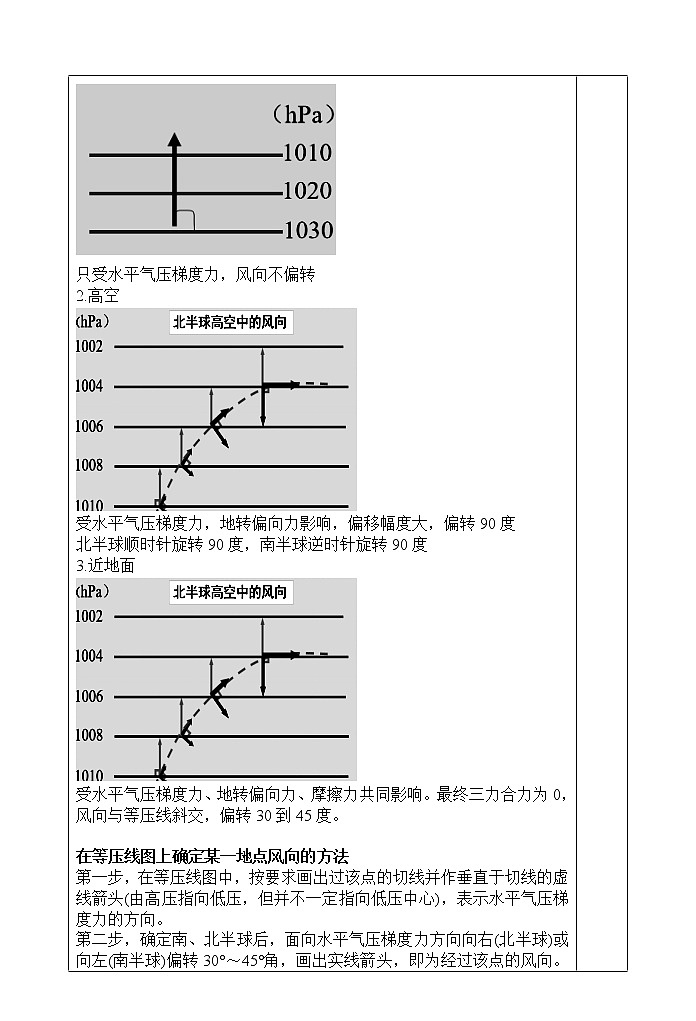 2.2大气的受热过程和大气运动(第二课时)教案第2页