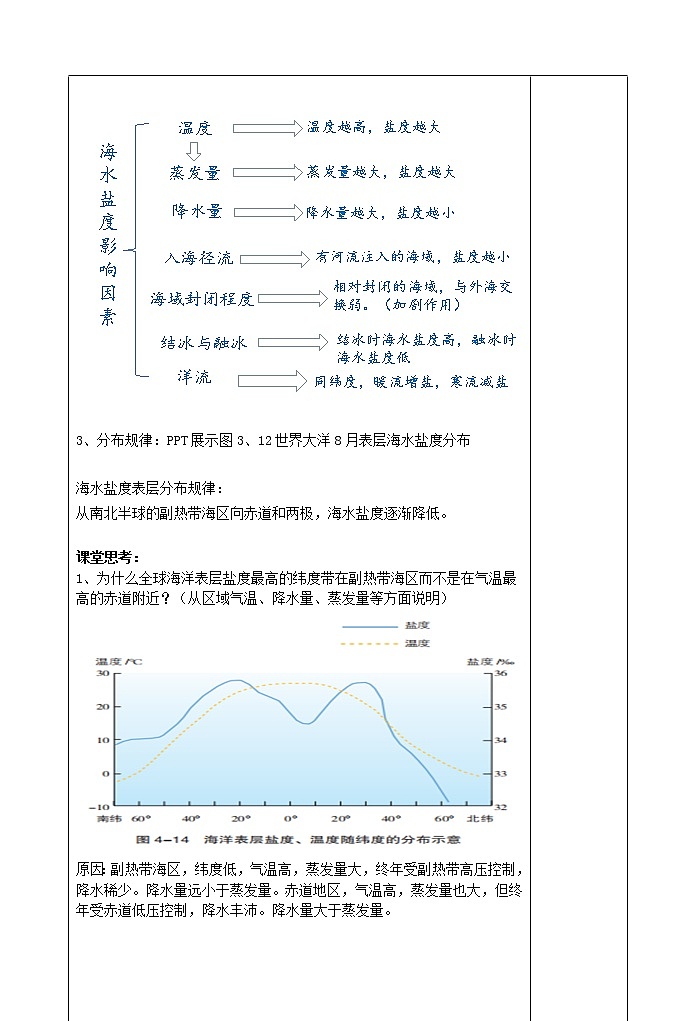 3.2海水的性质——海水的盐度教案02