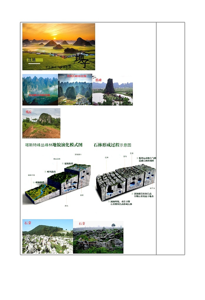 4.1   常见地貌类型—喀斯特地貌教案03