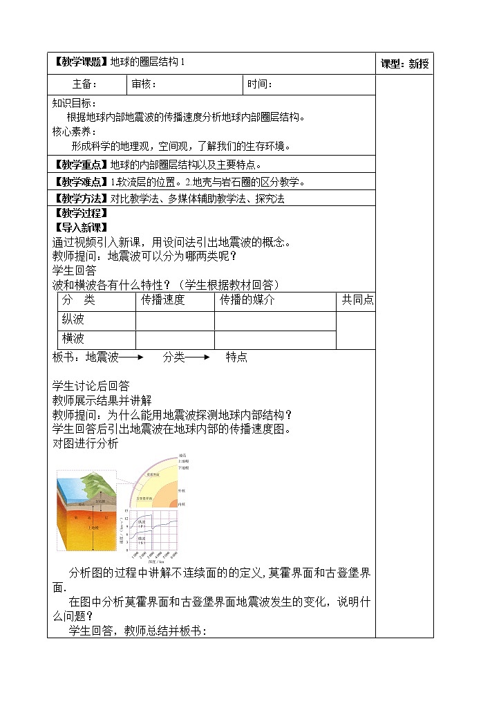 1.4地球的圈层结构(第一课时)教案01