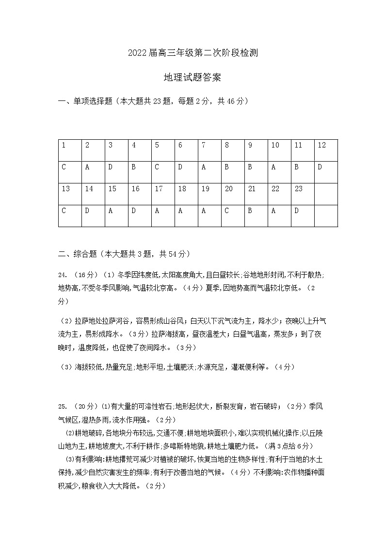 江苏省盐城市阜宁高中2021-2022学年高三上学期第二次阶段检测地理答案第1页