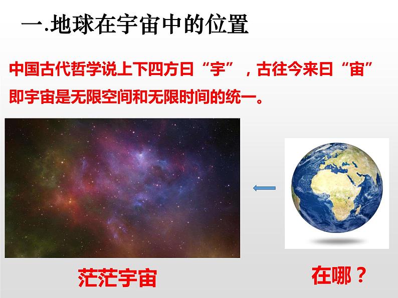 1.1地球的宇宙环境课件PPT07