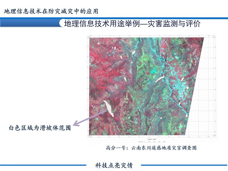 6.4  地理信息技术在防灾减灾中的应用 课件PPT05