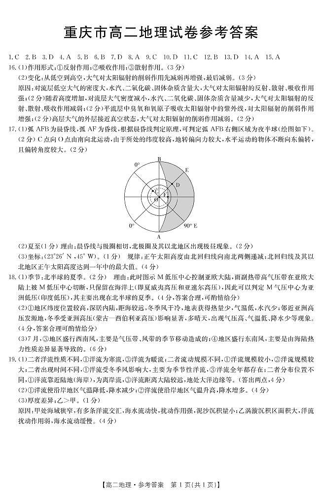 重庆市2021-2022学年高二上学期联考地理答案（PDF版）第1页