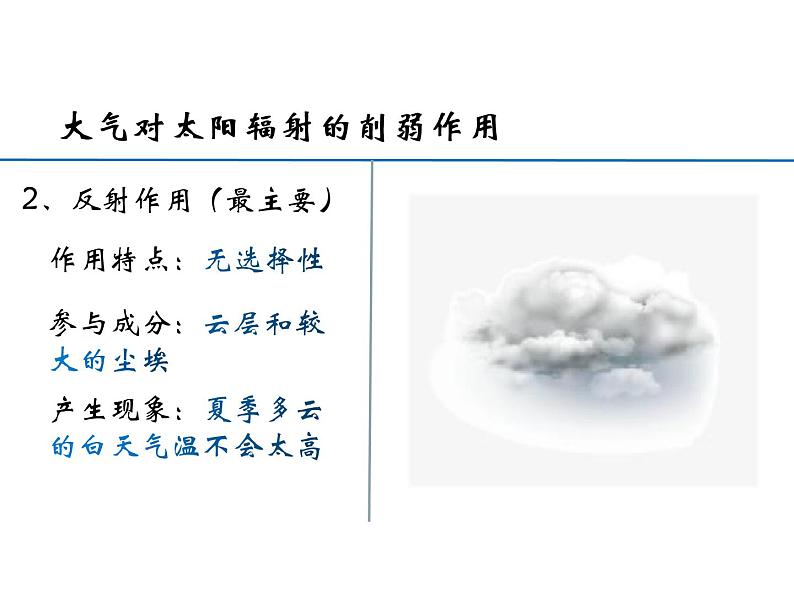 2.2大气的受热过程课件PPT第7页