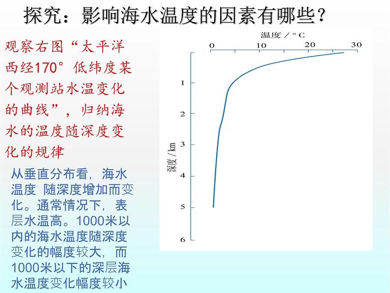 3.2海水的温度 课件PPT04