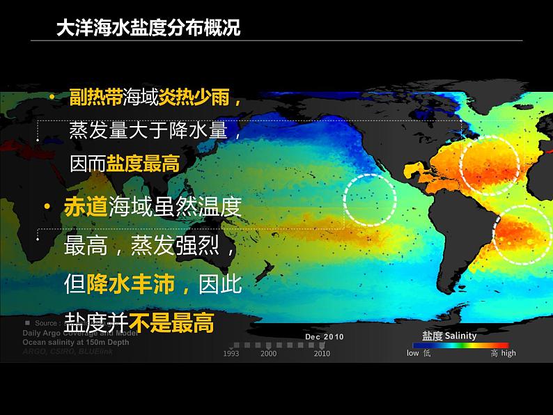 3.2海水的盐度课件PPT05