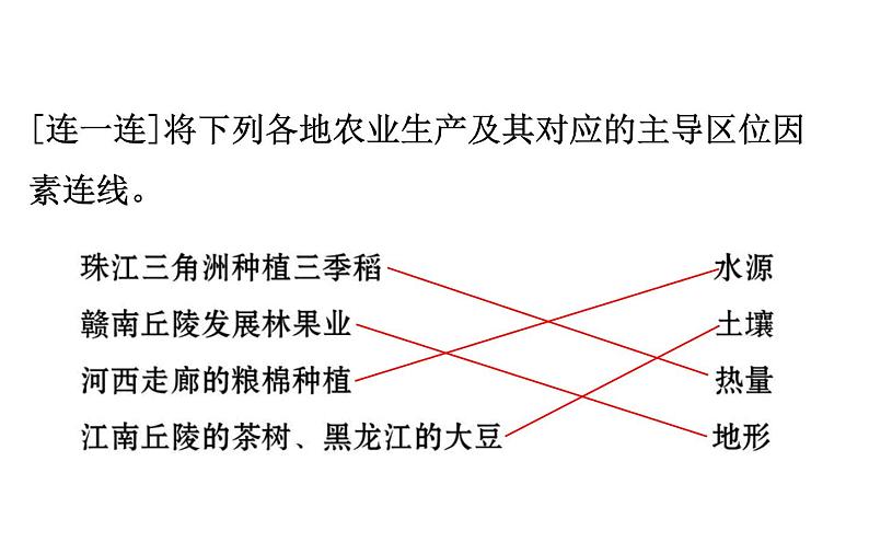 湘教版（2019）高中地理必修二课件3.1农业区位因素与农业布局 (共52张PPT)06