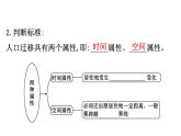 湘教版（2019）高中地理必修二课件1.2人 口 迁 移 (共39张PPT)