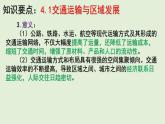 湘教版（2019）高中地理必修二第四章 区域发展战略 单元知识总结复习课件（37张PPT）