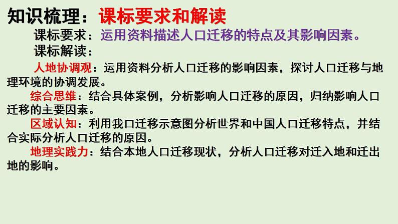 湘教版（2019）高中地理必修二1.2 人口迁移 同步课堂课件（共40张PPT）02