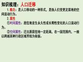 湘教版（2019）高中地理必修二1.2 人口迁移 同步课堂课件（共40张PPT）