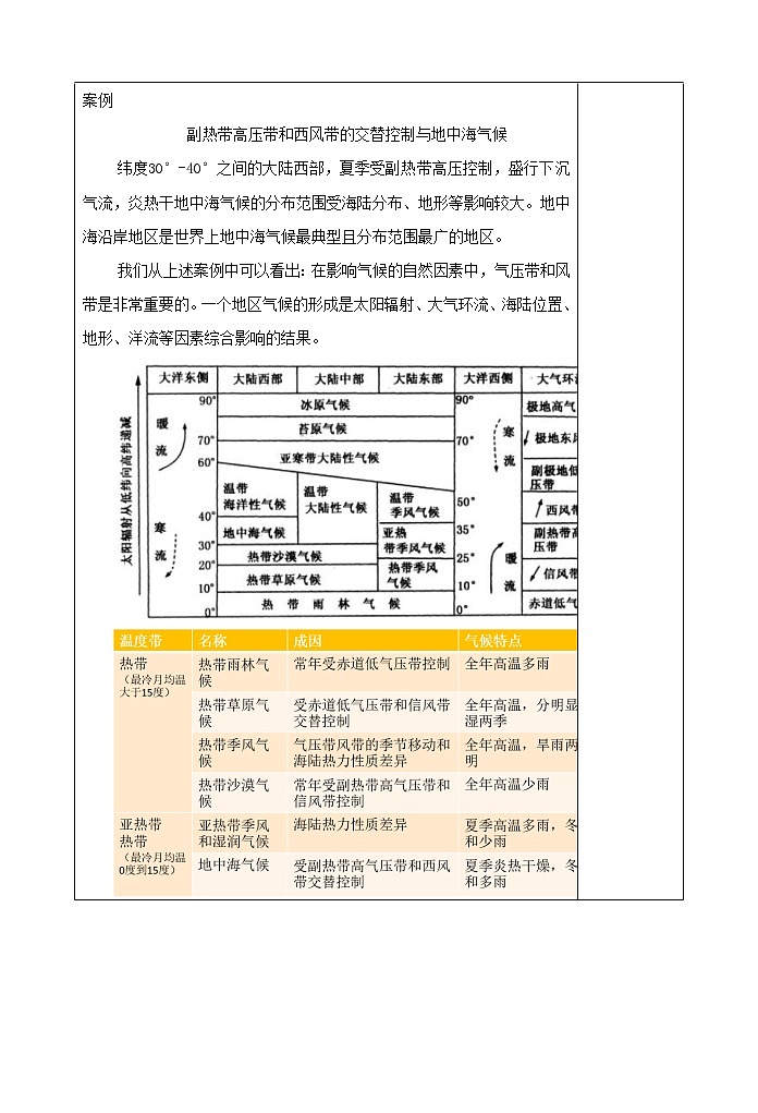 3.3气压带和风带对气候的影响（第二课时）教案第2页