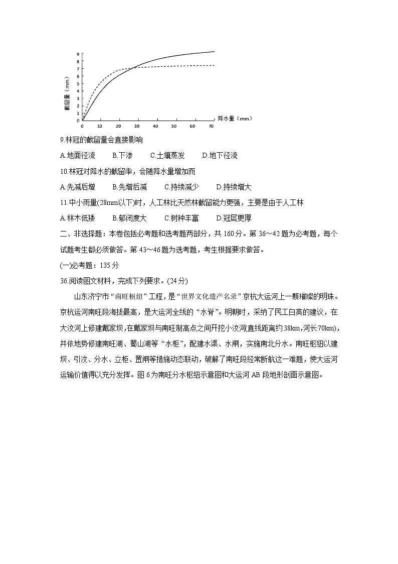 2022届四川省绵阳市高三一诊考试（11月）地理试卷含答案03