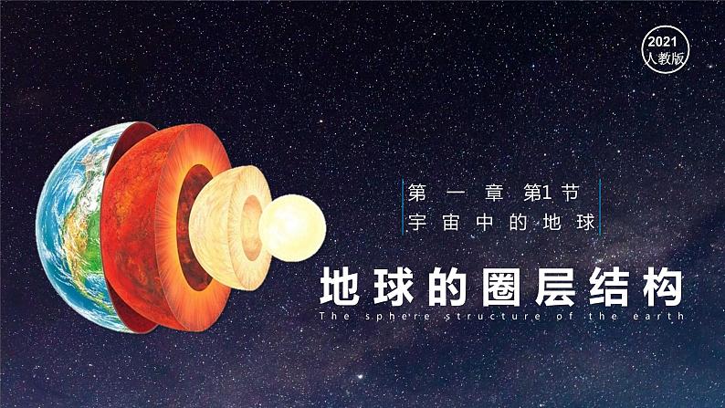 1.4地球的圈层结构课件2021-2022学年人教版（2019）地理必修一第3页