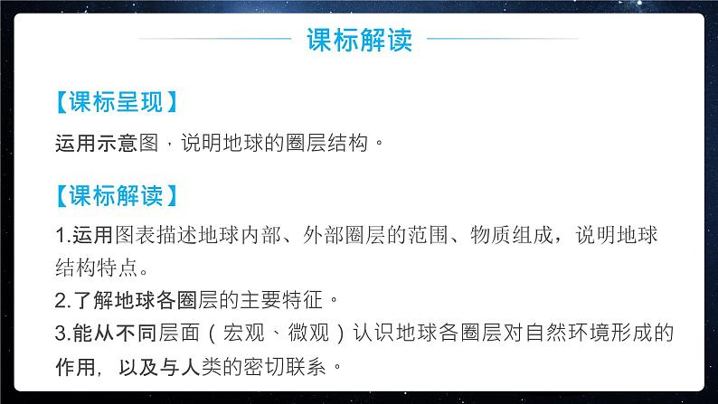 1.4地球的圈层结构课件2021-2022学年人教版（2019）地理必修一第4页