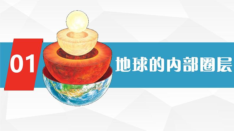 1.4地球的圈层结构课件2021-2022学年人教版（2019）地理必修一第5页