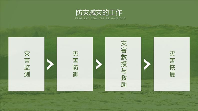 6.3 防灾减灾 课件 2021-2022学年高一上学期地理人教版（2019）必修第一册05