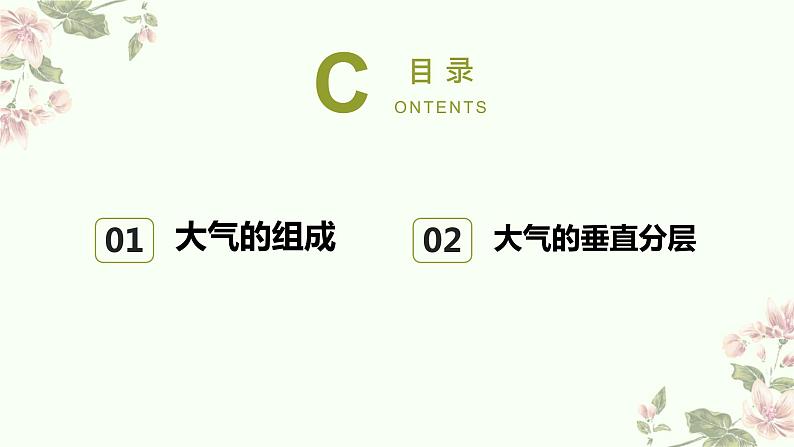 2.1大气的组成和垂直分层课件2021-2022学年人教版（2019）高中地理必修一03