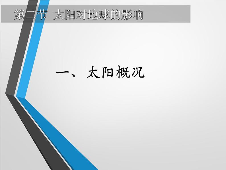 1.2 太阳对地球的影响课件山东省武城县水木清华实验学校2021-2022学年高中地理人教版（2019）必修一）03