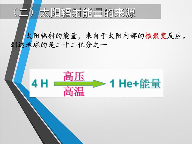 1.2 太阳对地球的影响课件山东省武城县水木清华实验学校2021-2022学年高中地理人教版（2019）必修一）08