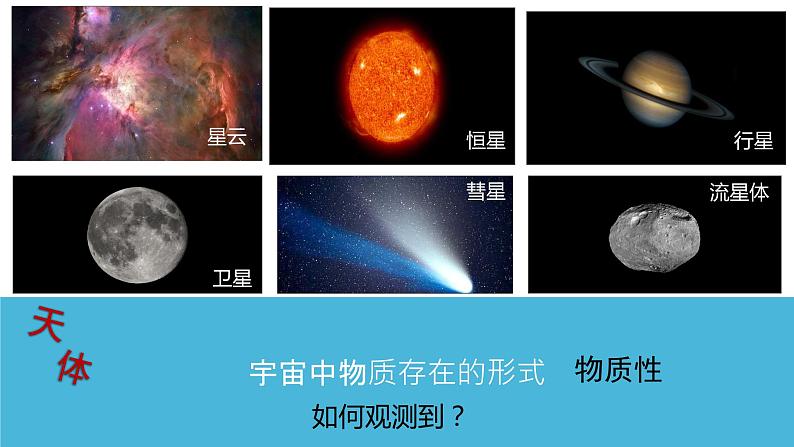 1.1 地球的宇宙环境课件 2021-2022学年高一地理人教版（2019）必修第一册08