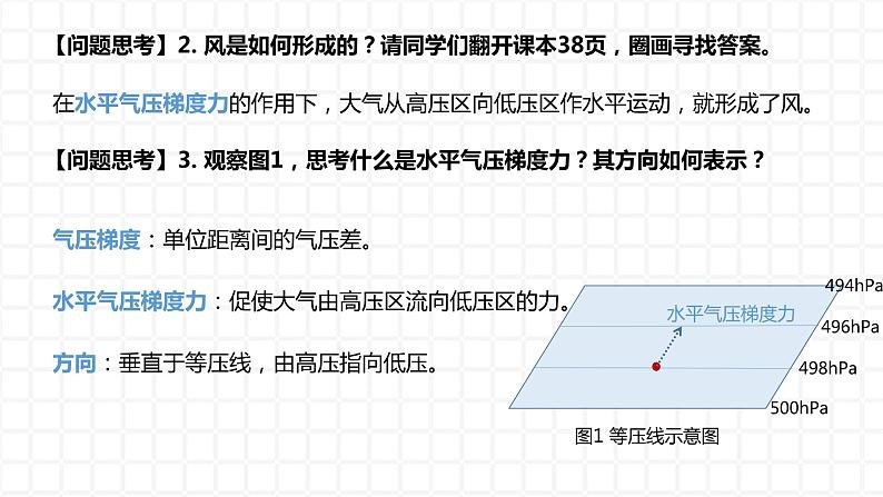 2.2.3大气受热过程和大气运动-风课件2021-2022学年人教版（2019）地理必修一06