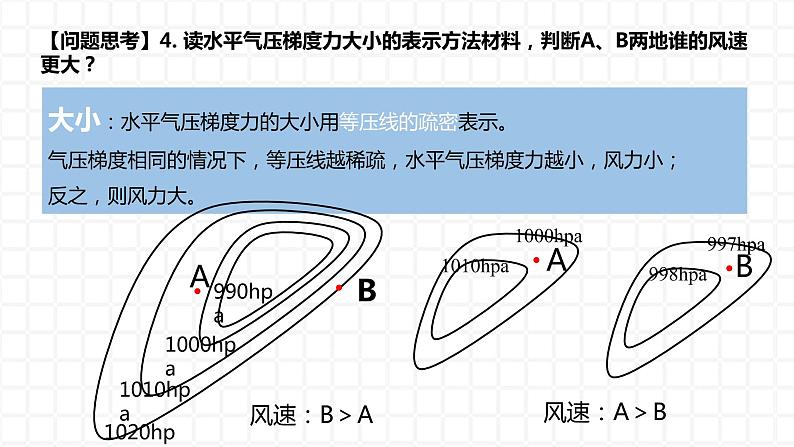 2.2.3大气受热过程和大气运动-风课件2021-2022学年人教版（2019）地理必修一07