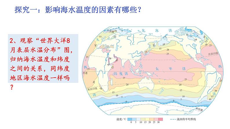 3.2海水的性质课件2021-2022学年高中地理人教版（2019）必修1第6页