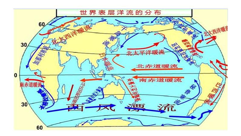 3.2海水的性质课件2021-2022学年高中地理人教版（2019）必修1第7页